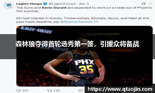 森林狼夺得首轮选秀第一签，引援众将备战