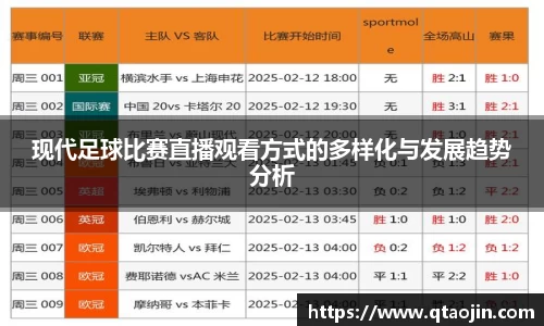 现代足球比赛直播观看方式的多样化与发展趋势分析