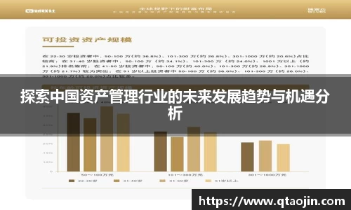 探索中国资产管理行业的未来发展趋势与机遇分析