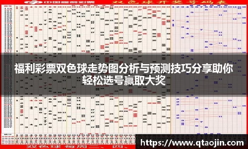 福利彩票双色球走势图分析与预测技巧分享助你轻松选号赢取大奖